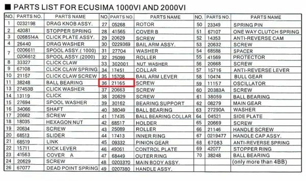 Винт для ролика лесоукладывателя Ecusima 1000/2000 (21165) фото