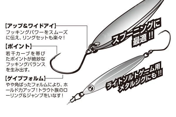 Гачки Decoy Spoonin Single 30 фото