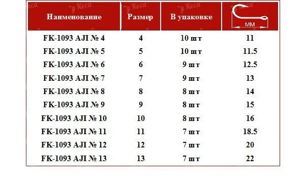 Крючки Fanatik Aji FK-1093 фото