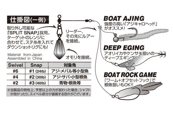 Монтаж Decoy Arm Rig SN-12 фото