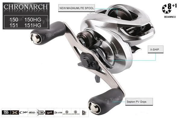 Мультипликаторная катушка Shimano Chronarch MgL 151 фото