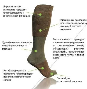 Носки Destroyer Hunting-Fishing Expert  фото