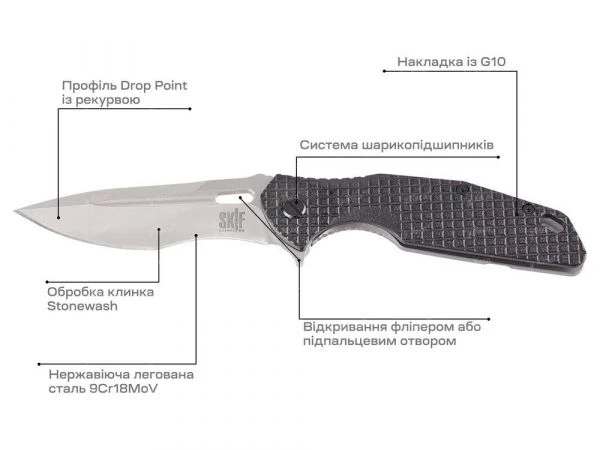 Нож Skif Defender II SW Black фото