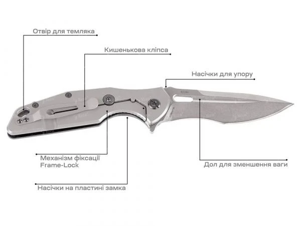 Нож Skif Defender II SW Black фото