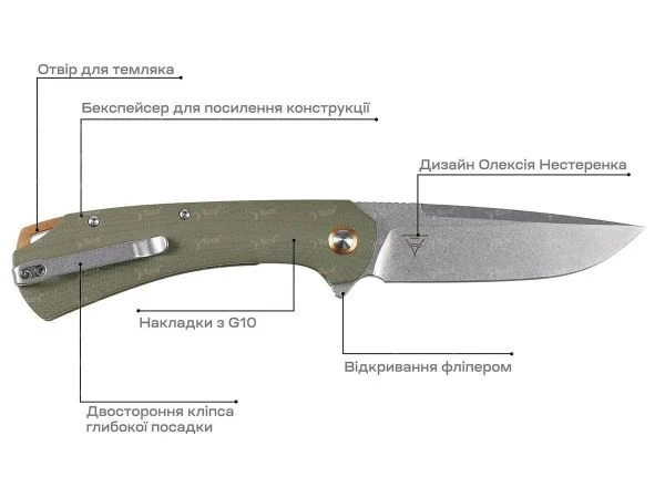 Нож Skif Frontier SW Olive фото