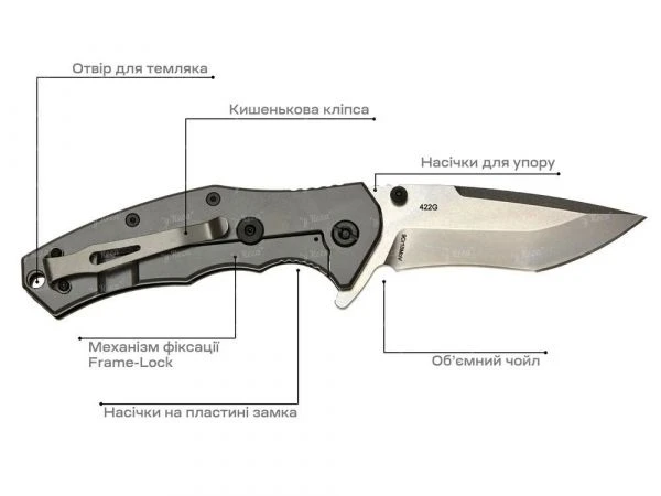 Нож Skif Griffin II SW Black фото