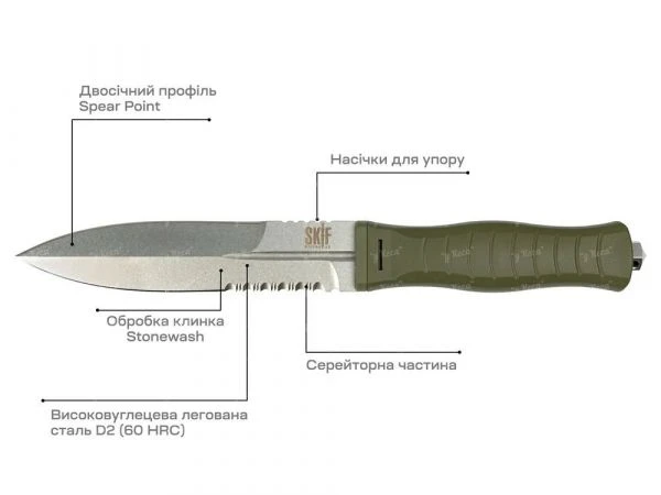 Нож Skif Neptune SW Olive фото