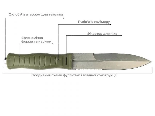 Нож Skif Neptune SW Olive фото