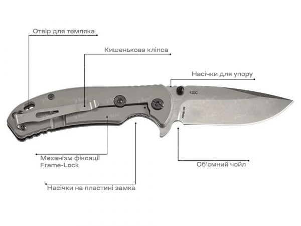 Нож Skif Sturdy II SW Olive фото