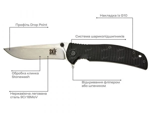 Ніж Skif Urbanite II SW Black фото