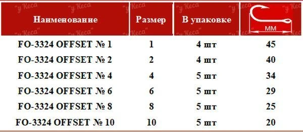 Крючки офсетные Fanatik FO-3324 фото