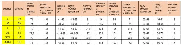 Термобелье Ranger Superior Unisex фото
