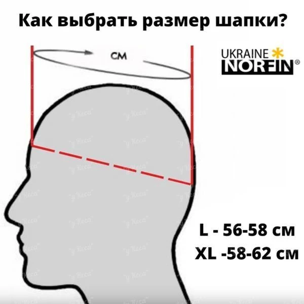 Шапка вязаная Norfin Tornado фото