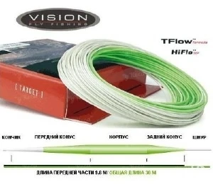 Шнур Vision VN6F Target фото