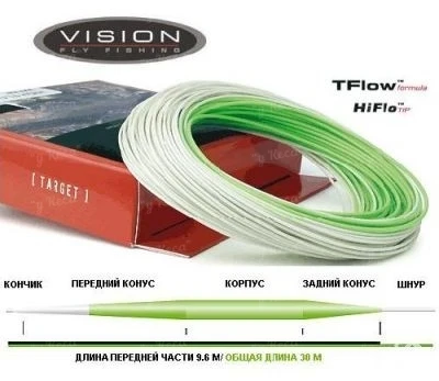 Шнур нахлыстовый Vision Target фото