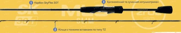 Спиннинг Favorite X1 Limited X1UA фото