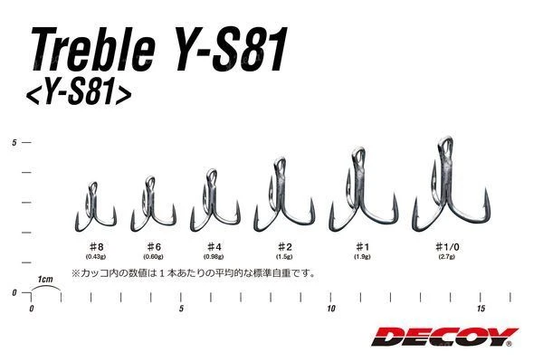 Тройник Decoy Y-S81  фото