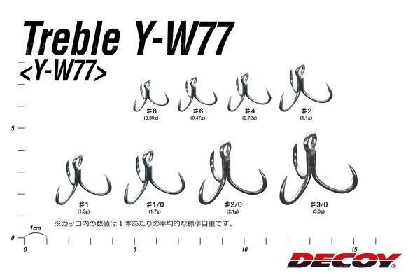 Трійник Decoy Y-W77 фото
