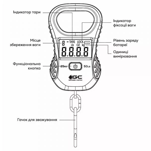 Весы Golden Catch Mini Digital Scale 25кг фото