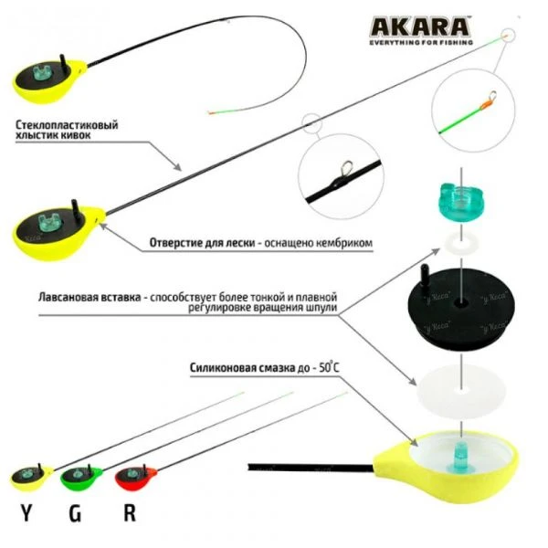 Удочка зимняя безкивочная Akara Finezza L фото